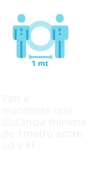 Van a mantener una distancia mínima de 1metro entre usted y él.